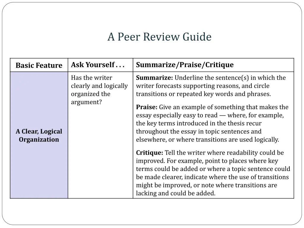 a peer review guide 2