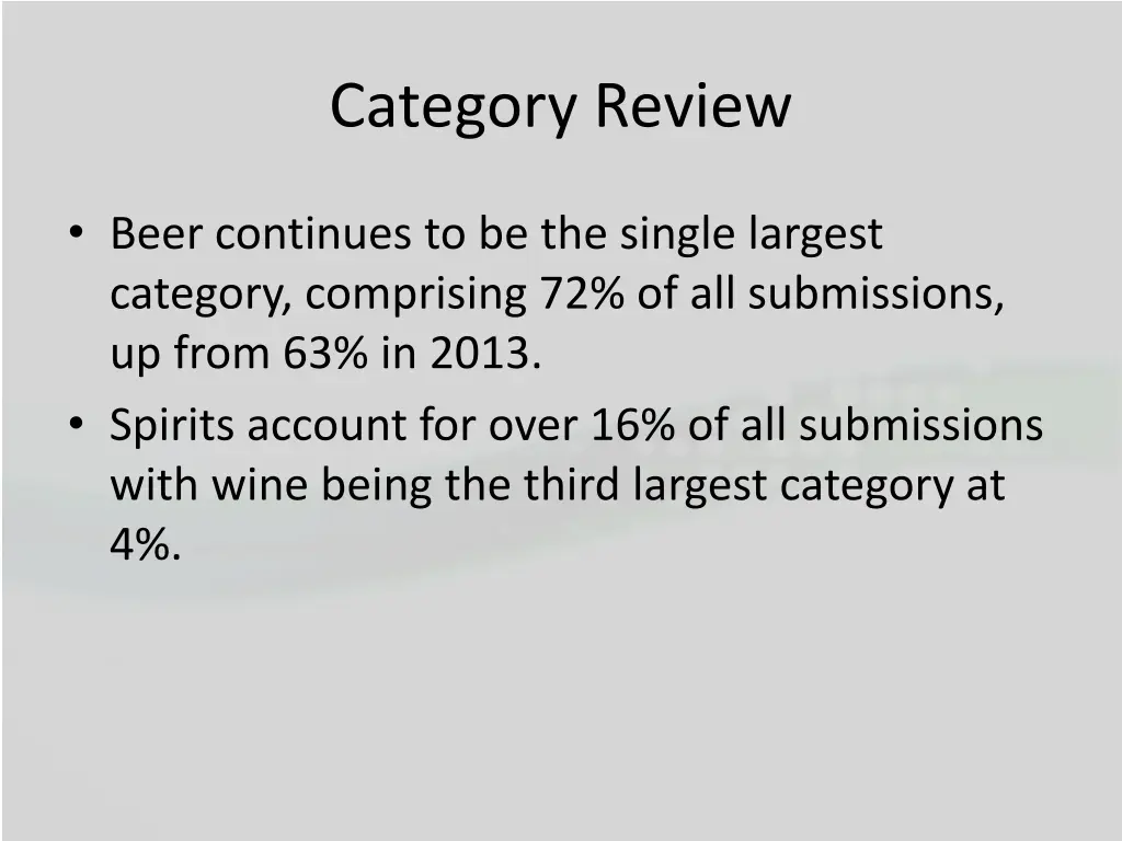 category review