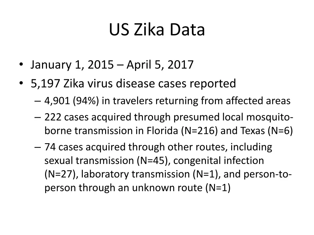 us zika data