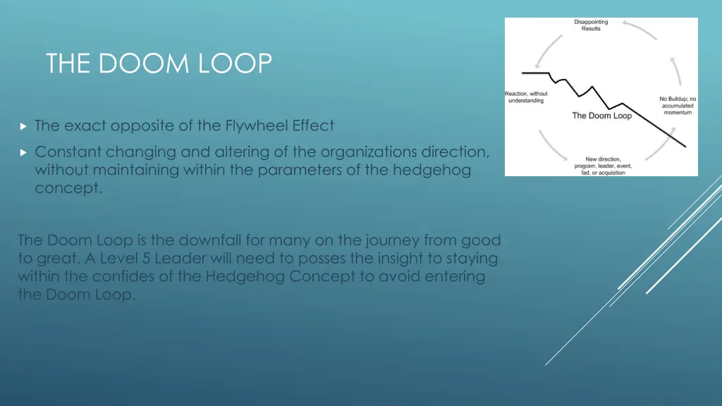 the doom loop