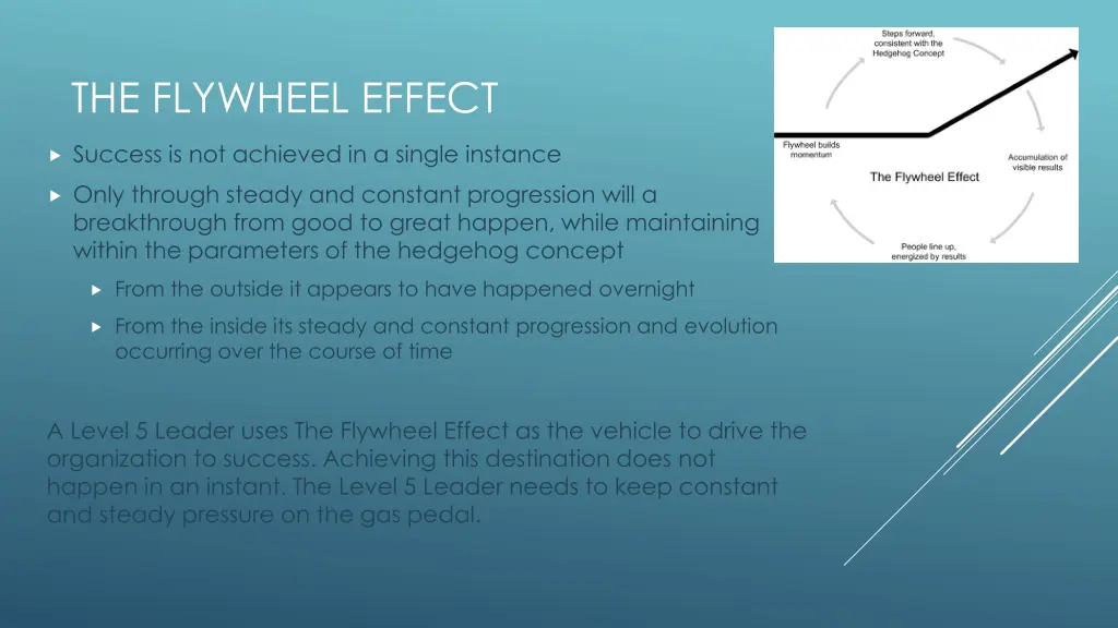 the flywheel effect