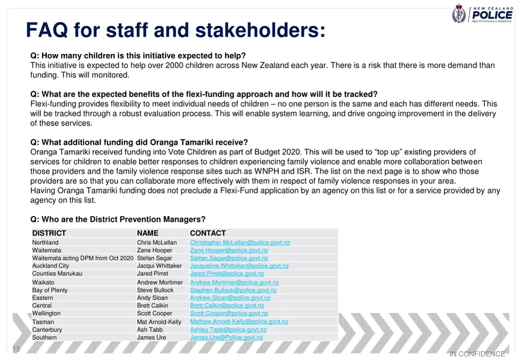 faq for staff and stakeholders 1