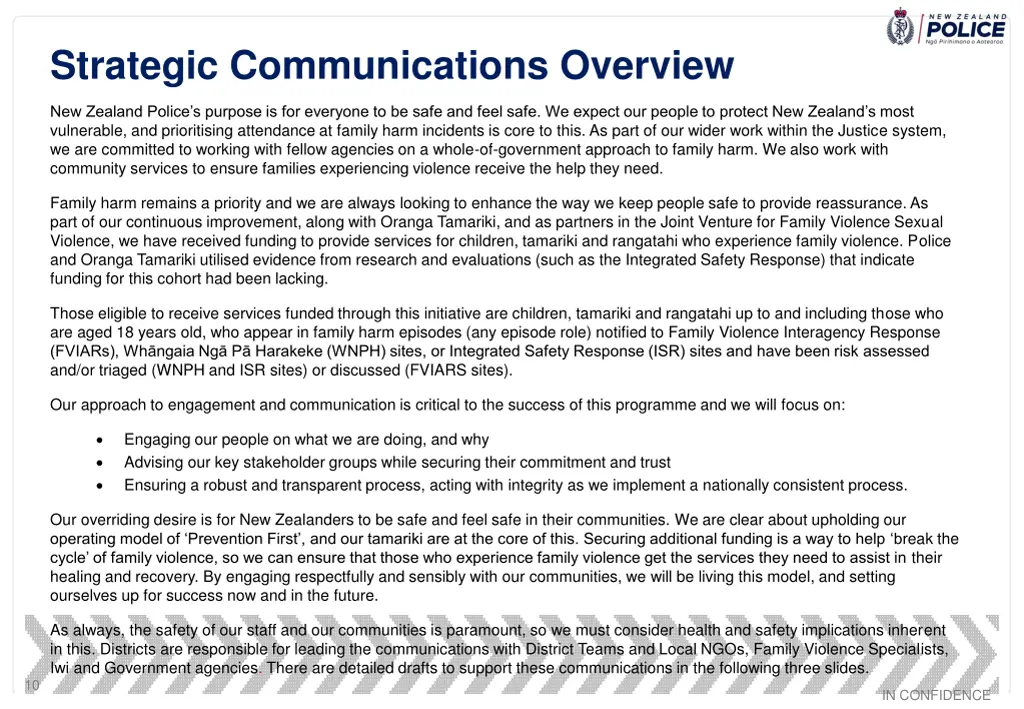 strategic communications overview