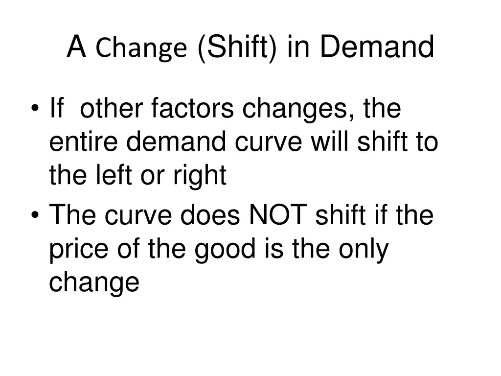 a change shift in demand