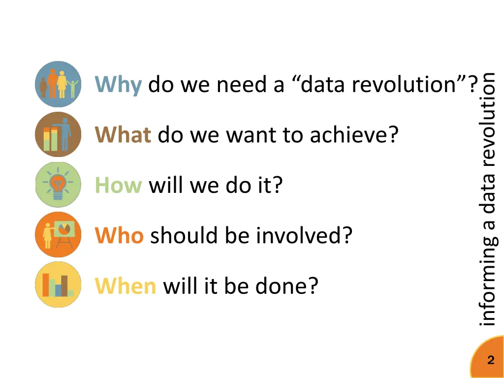 informing a data revolution