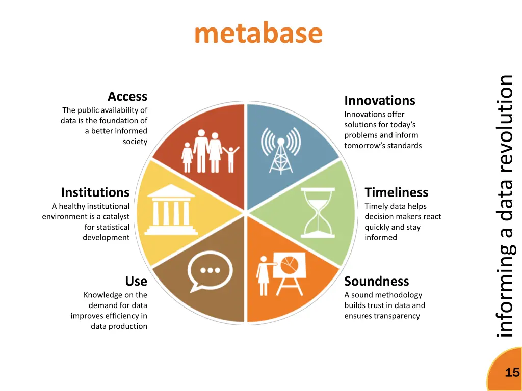 metabase 1