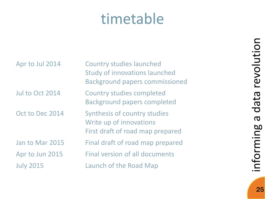 timetable