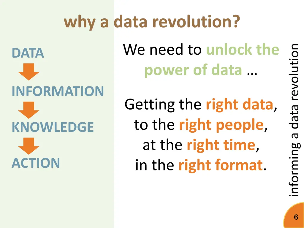 why a data revolution 2