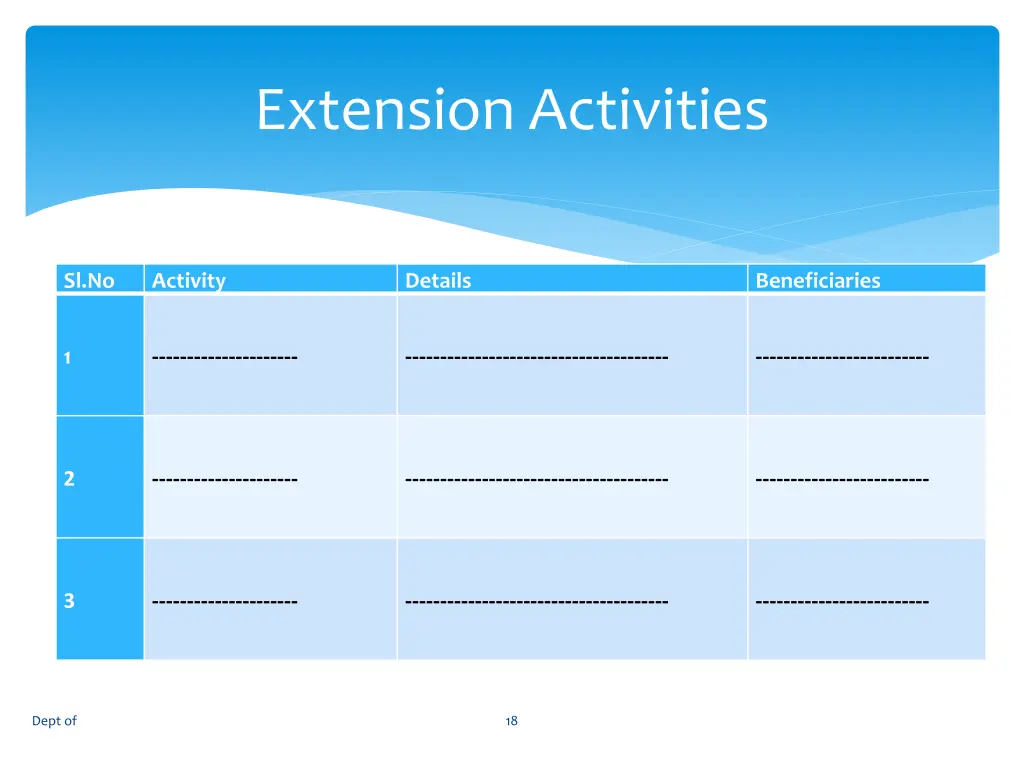 extension activities