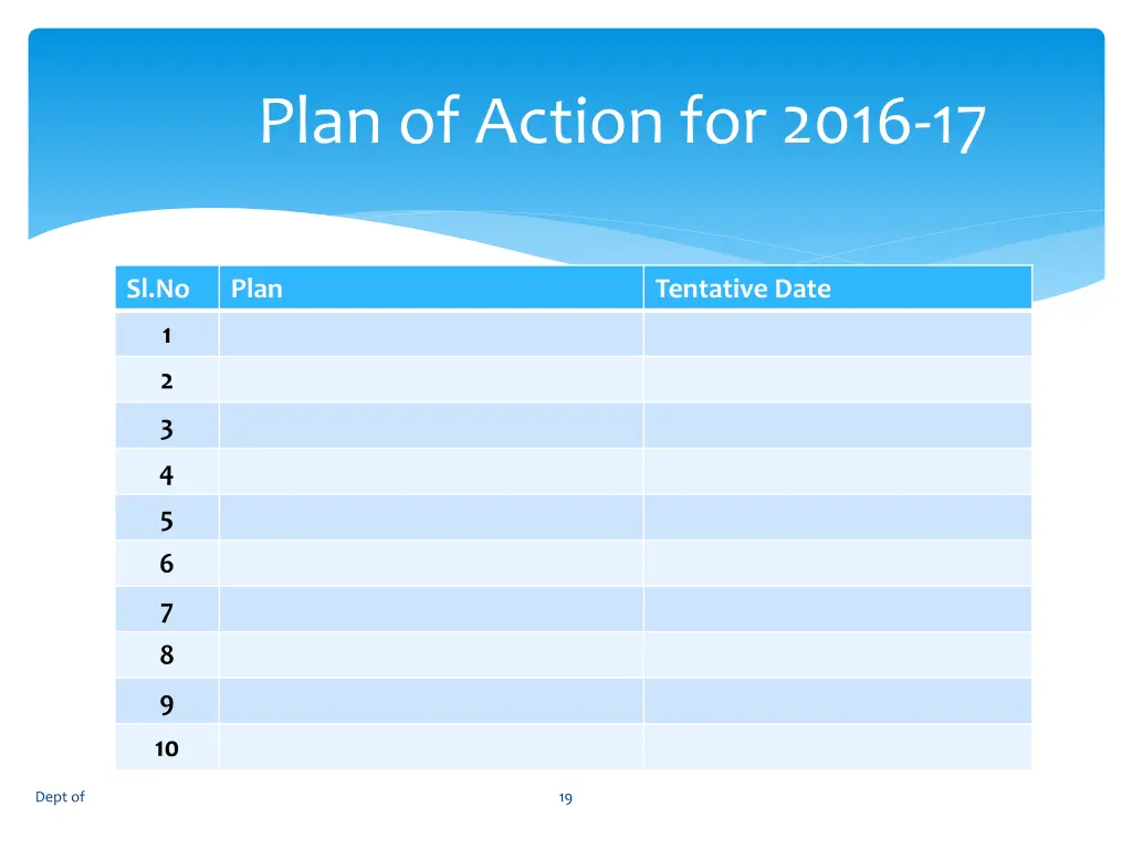 plan of action for 2016 17