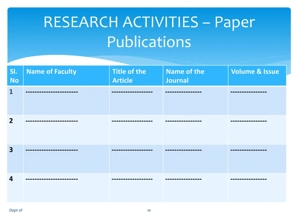 research activities paper publications