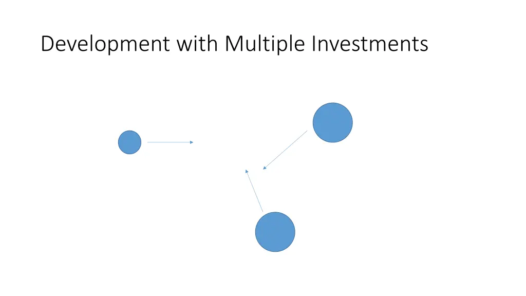 development with multiple investments