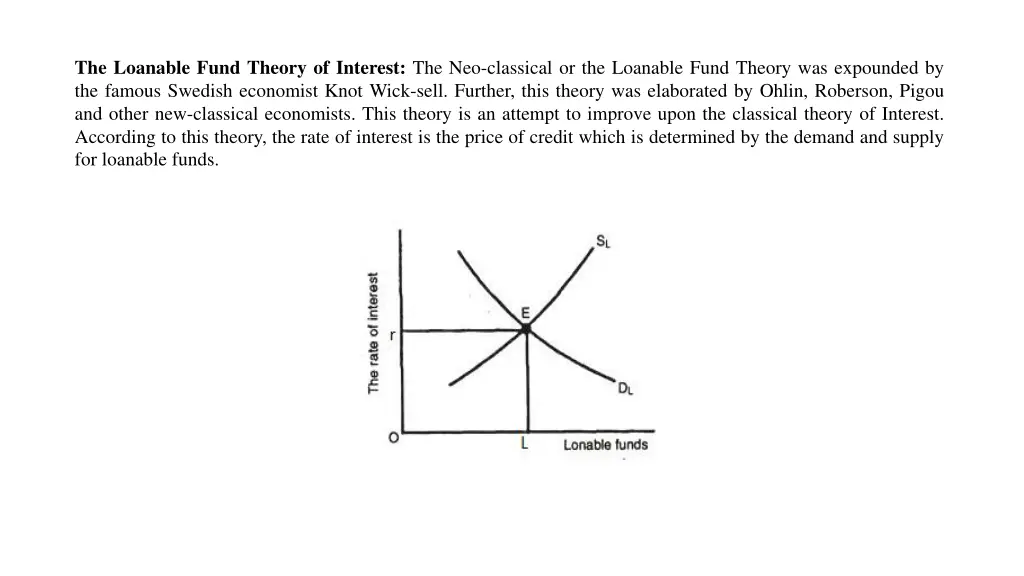 the loanable fund theory of interest