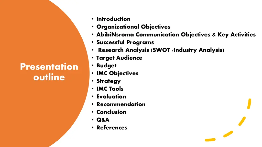 introduction organizational objectives