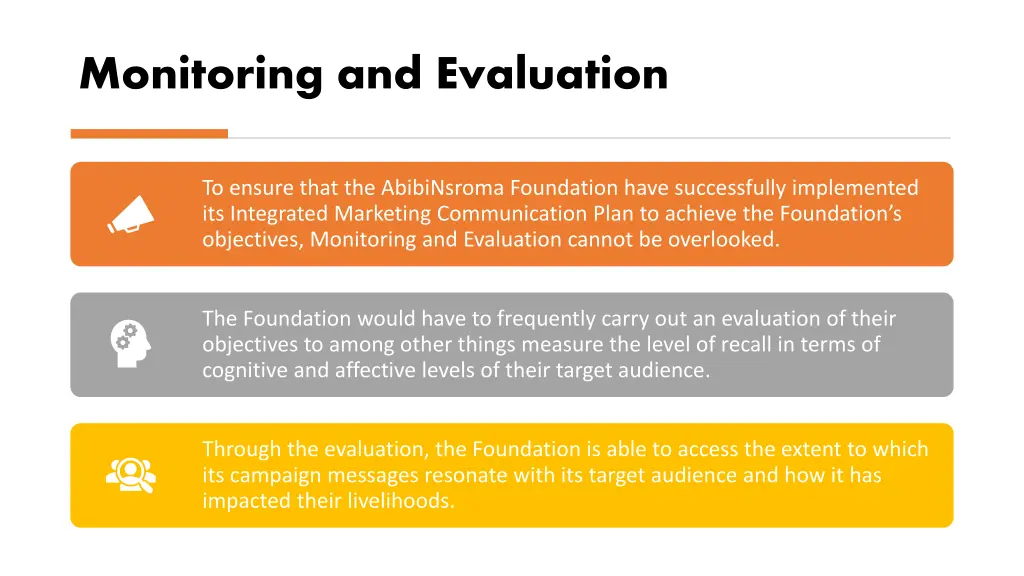 monitoring and evaluation