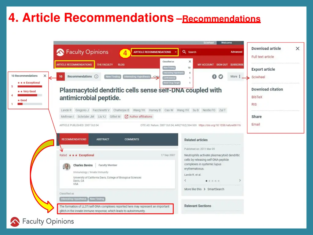 4 article recommendations recommendations