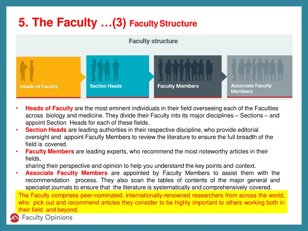 5 the faculty 3 facultystructure