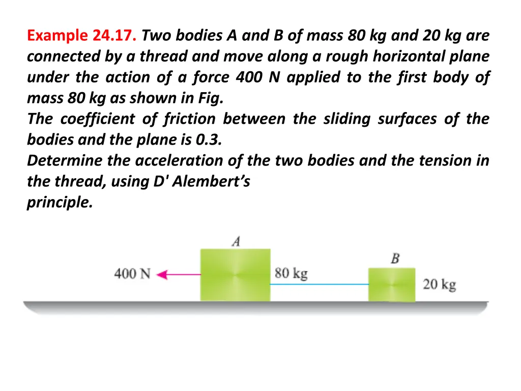 example 24 17 two bodies a and b of mass