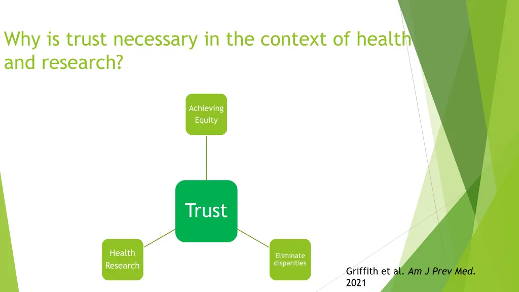 why is trust necessary in the context of health