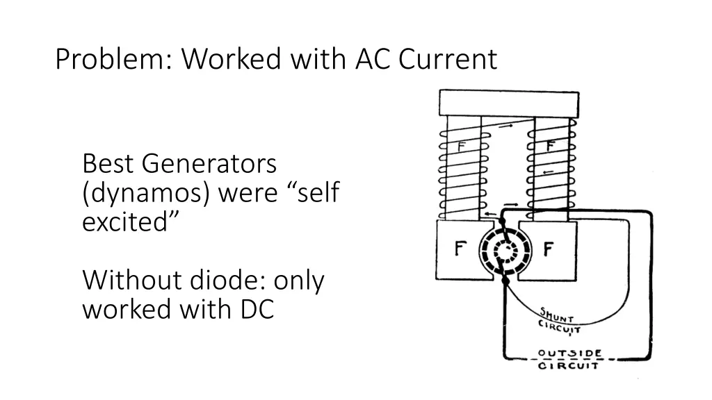 problem worked with ac current