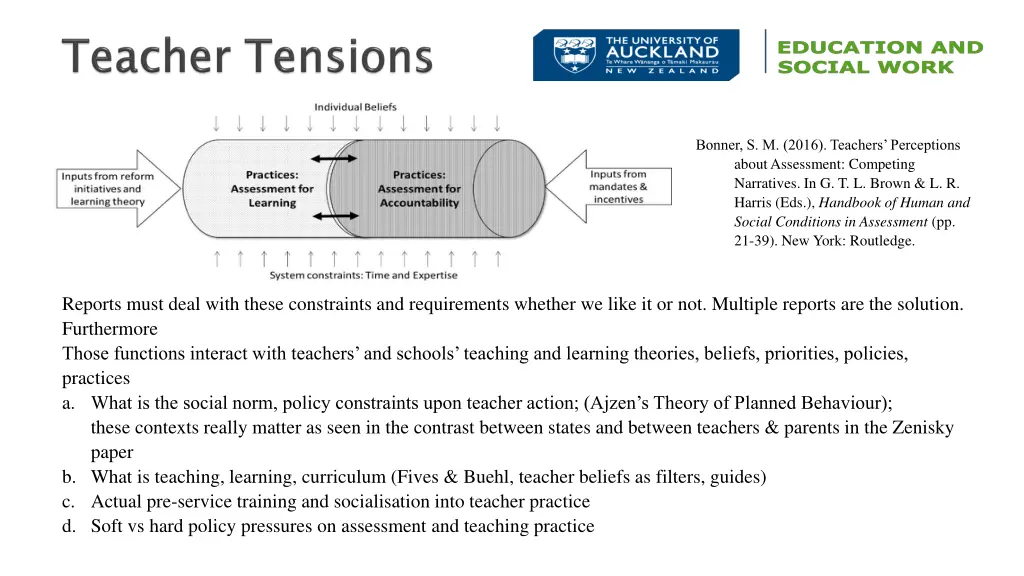 bonner s m 2016 teachers perceptions about