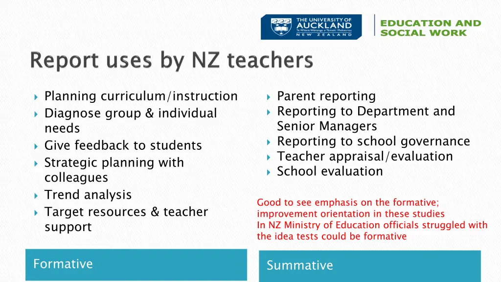 planning curriculum instruction diagnose group