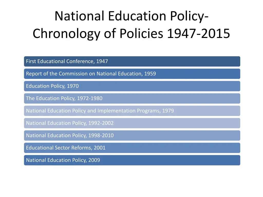 national education policy chronology of policies