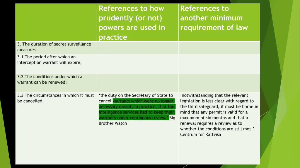 references to how prudently or not powers 2