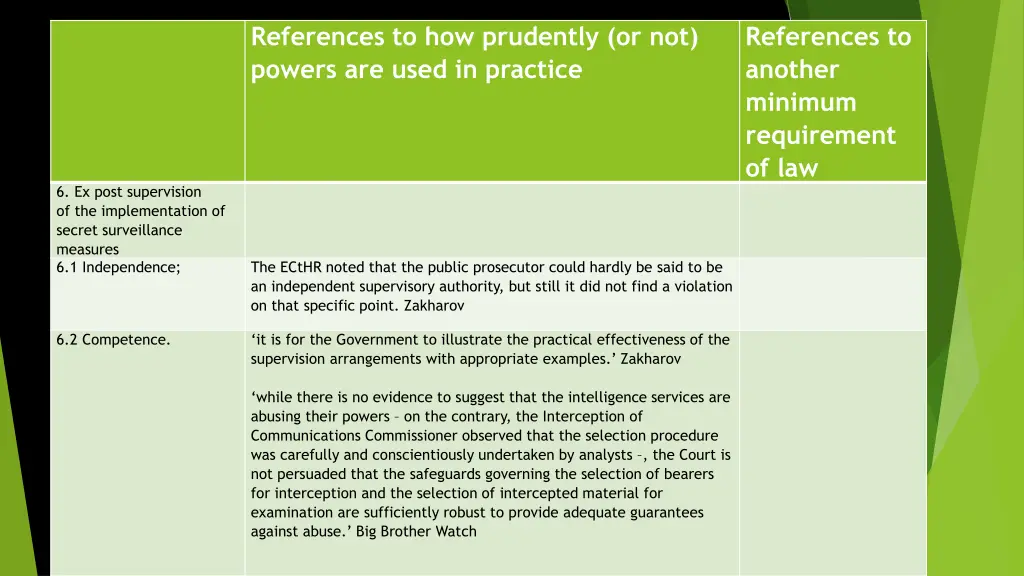 references to how prudently or not powers 5