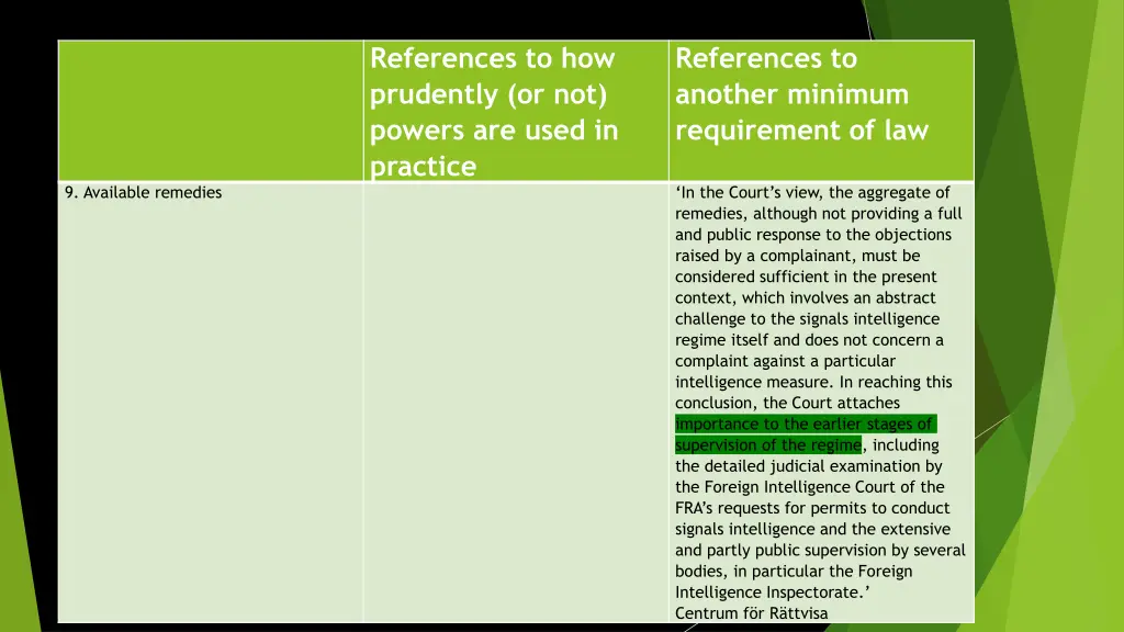 references to how prudently or not powers 8