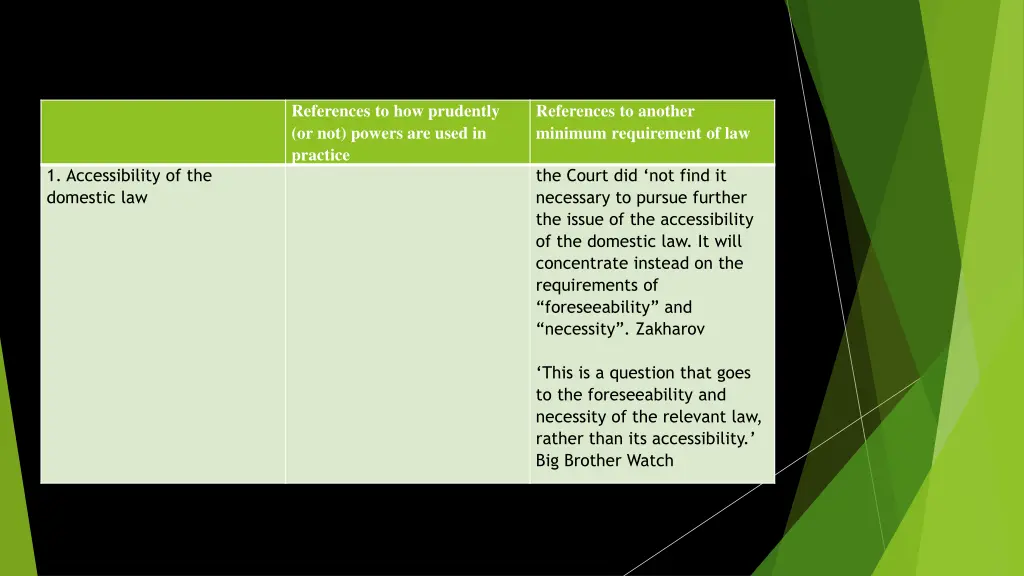 references to how prudently or not powers