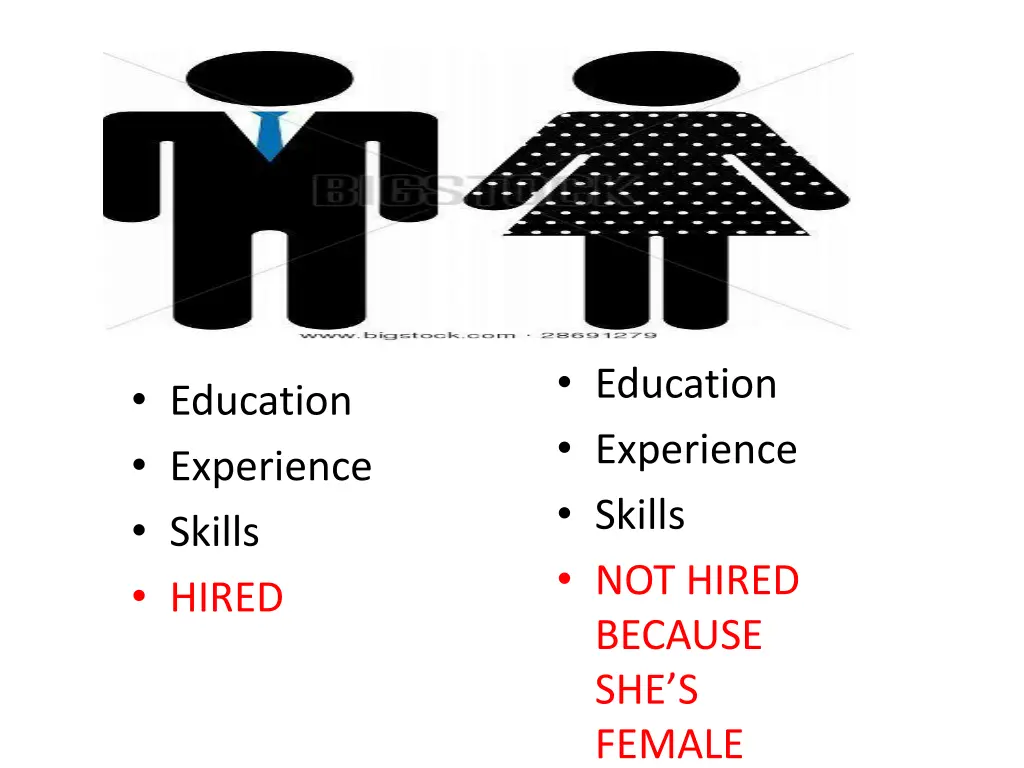 education experience skills not hired because