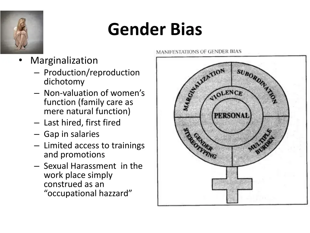 gender bias 1