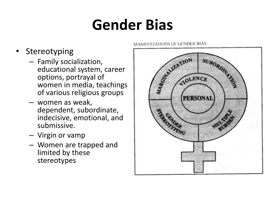 gender bias 3