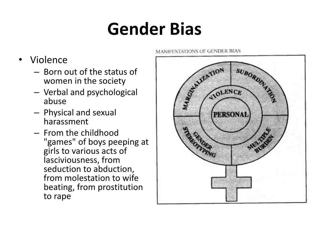 gender bias 5