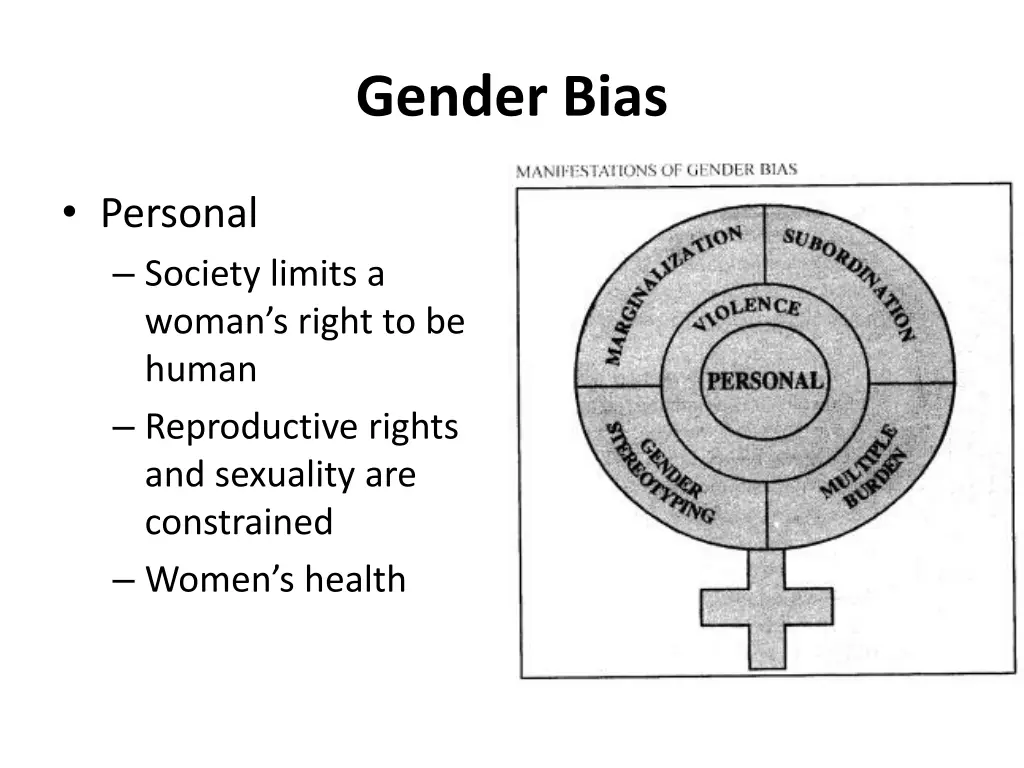 gender bias 6