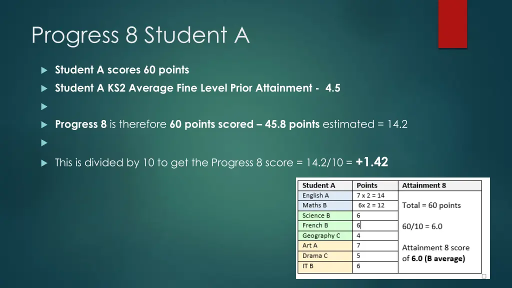 progress 8 student a