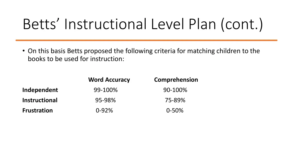 betts instructional level plan cont 1