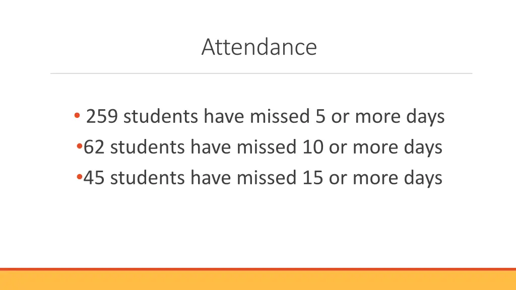 attendance 1