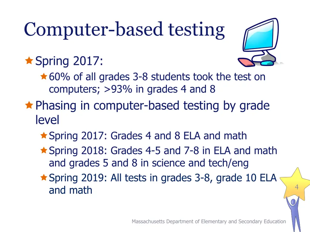 computer based testing