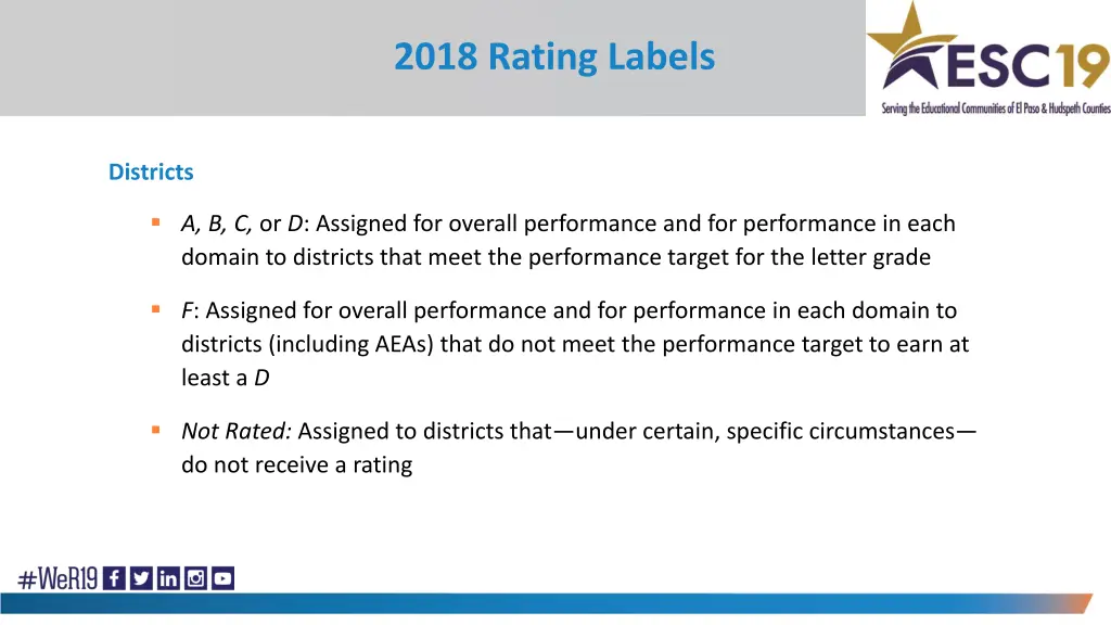 2018 rating labels