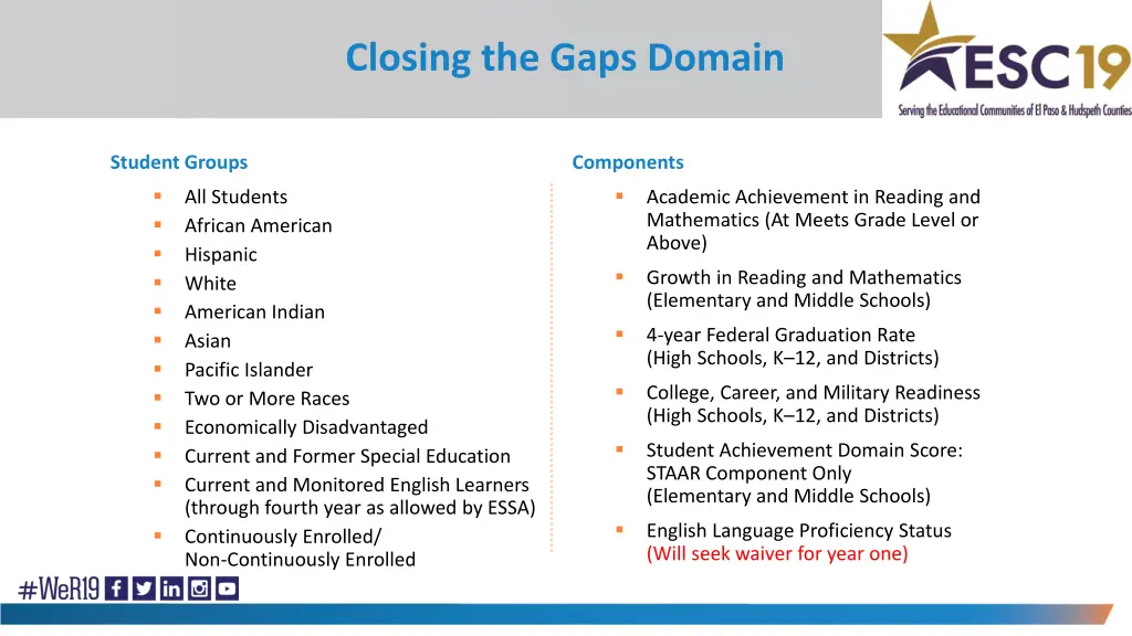 closing the gaps domain 2