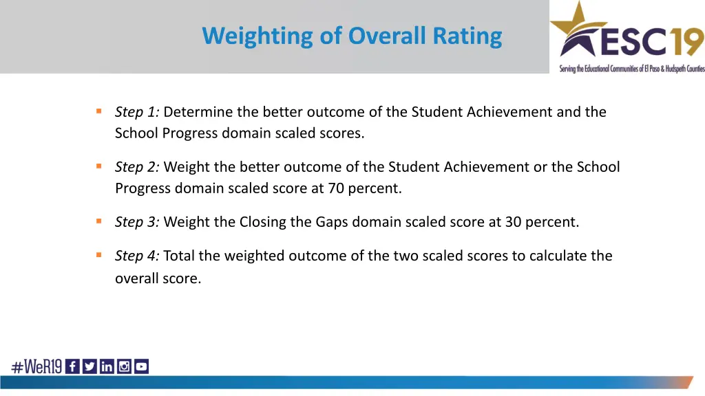 weighting of overall rating