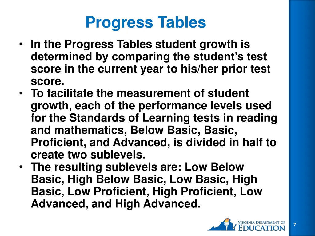 progress tables 1