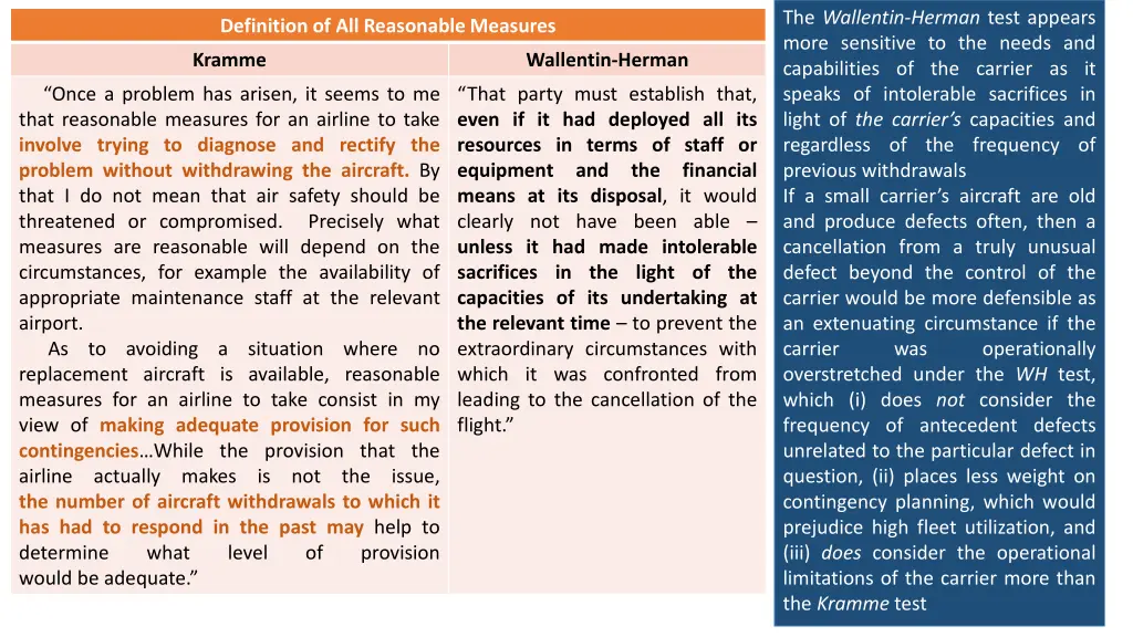 the wallentin herman test appears more sensitive