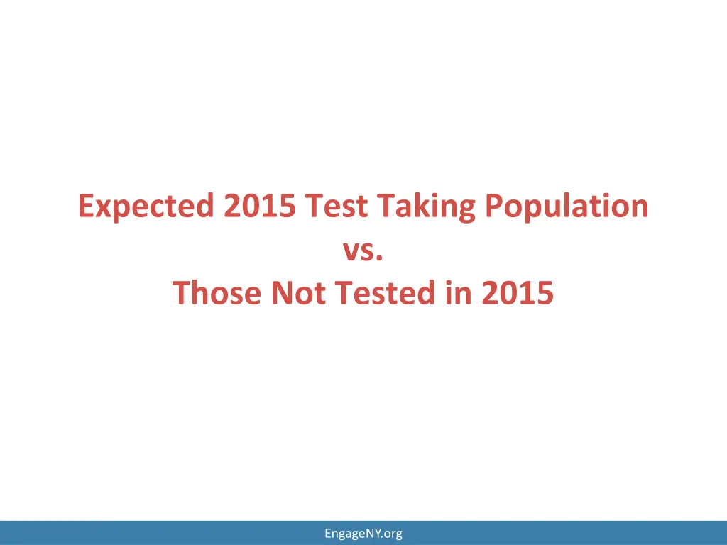 expected 2015 test taking population vs those