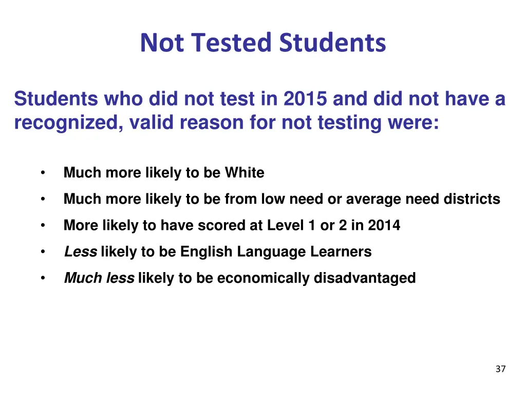 not tested students