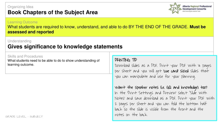 organizing idea book chapters of the subject area