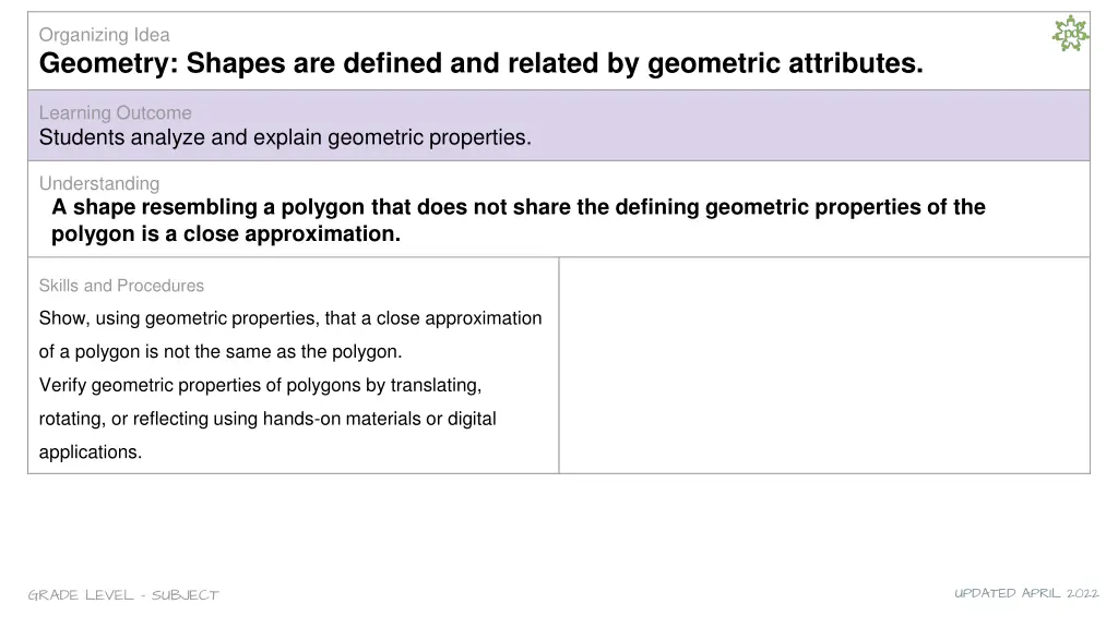 organizing idea geometry shapes are defined 1