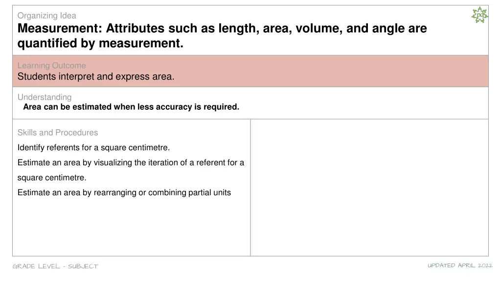 organizing idea measurement attributes such 1